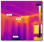 Thermal Imaging